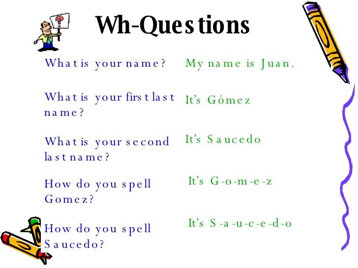 GRAMATICA BASICA EN INGLES 1ST SEM 2014